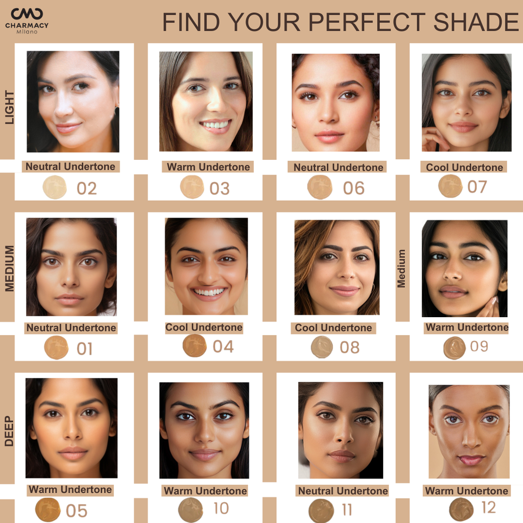 CHARMACY Milano Matte Foundation - 30ml | شارمسي ميلانو كريم أساس مات - 30 مل