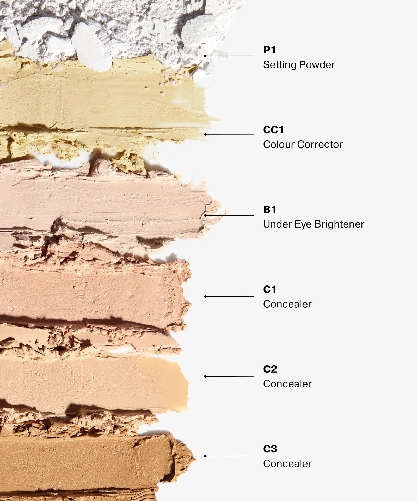 لوحة مستحضرات التجميل حجم كبير By Beauty Bay Make Face Multi-Use Complexion Palette.