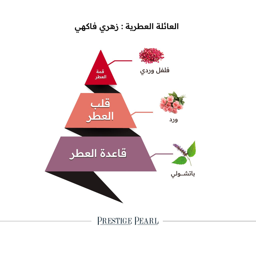 برستيج بيرل - 100 مل