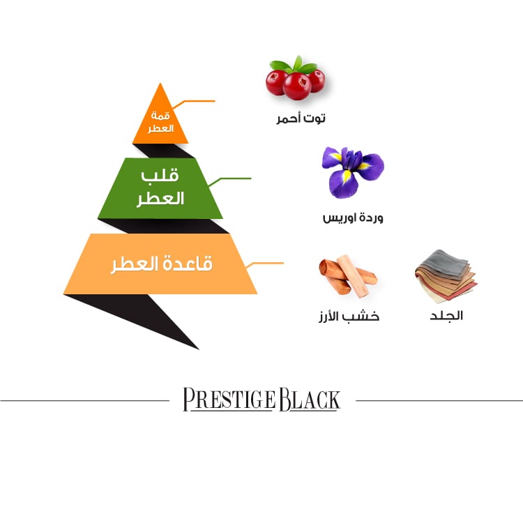 عطر برستيج بلاك (Prestige Black) من دار الماجد للعود.