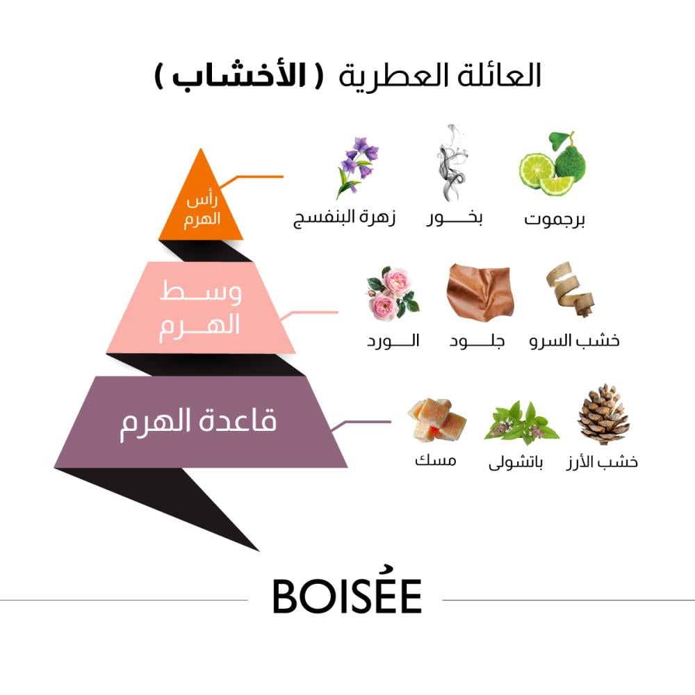 عطر بوازيه - 150 مل