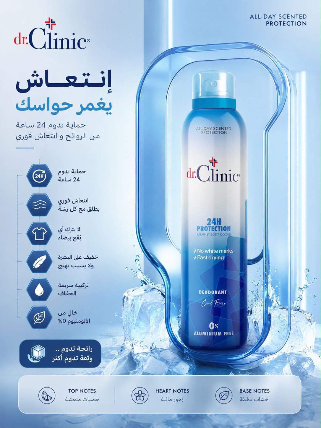 مانع تعرق د. كلنك