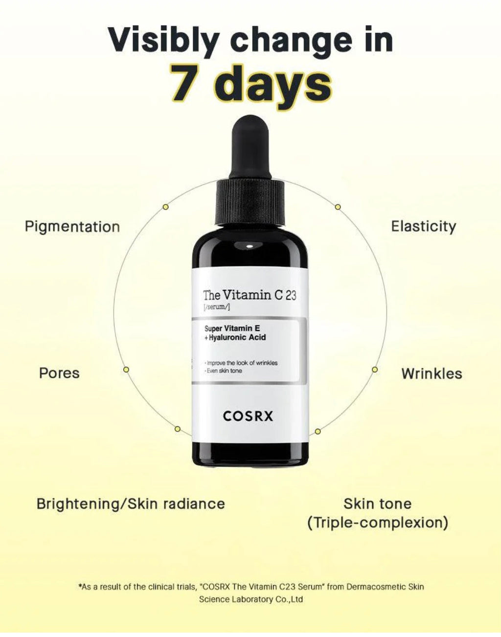 سيروم فيتامين سي 23% من كوزركس | COSRX THE VITAMIN C 23 SERUM