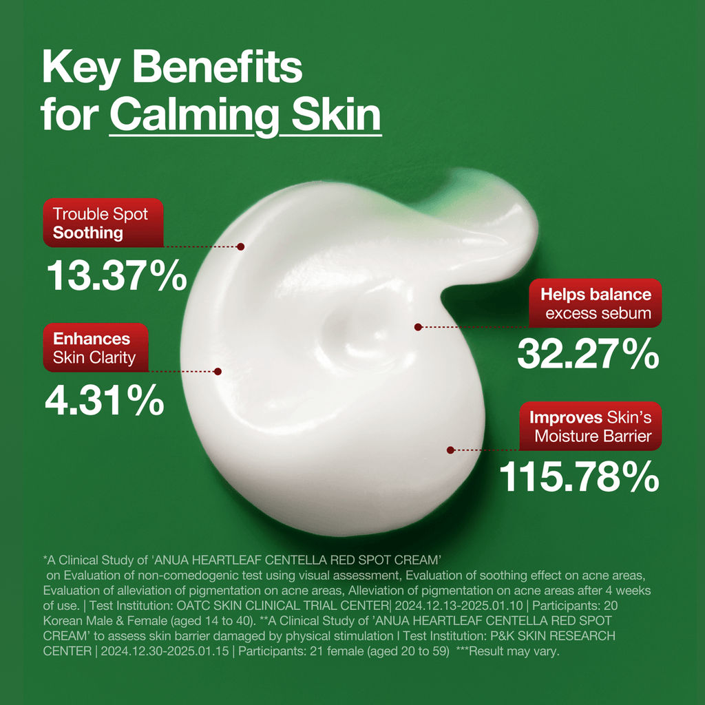 كريم "أنوا هارتليف سينتيلا" للبقع الحمراء (Anua Heartleaf Centella Red Spot Cream) بحجم 30 جرام